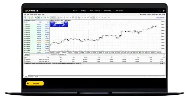 Terminal MT4 dengan grafik dan buku pesanan di Exness