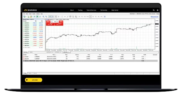 Terminal MT5 dengan grafik dan buku pesanan di Exness