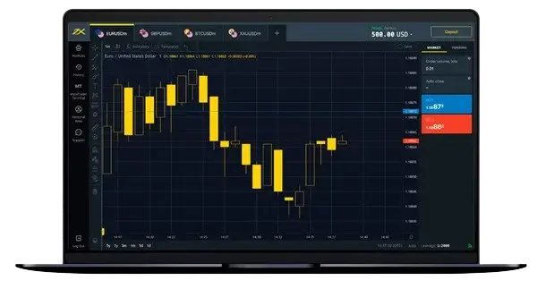 Exness web terminal dengan grafik candlestick pasangan EUR/USD