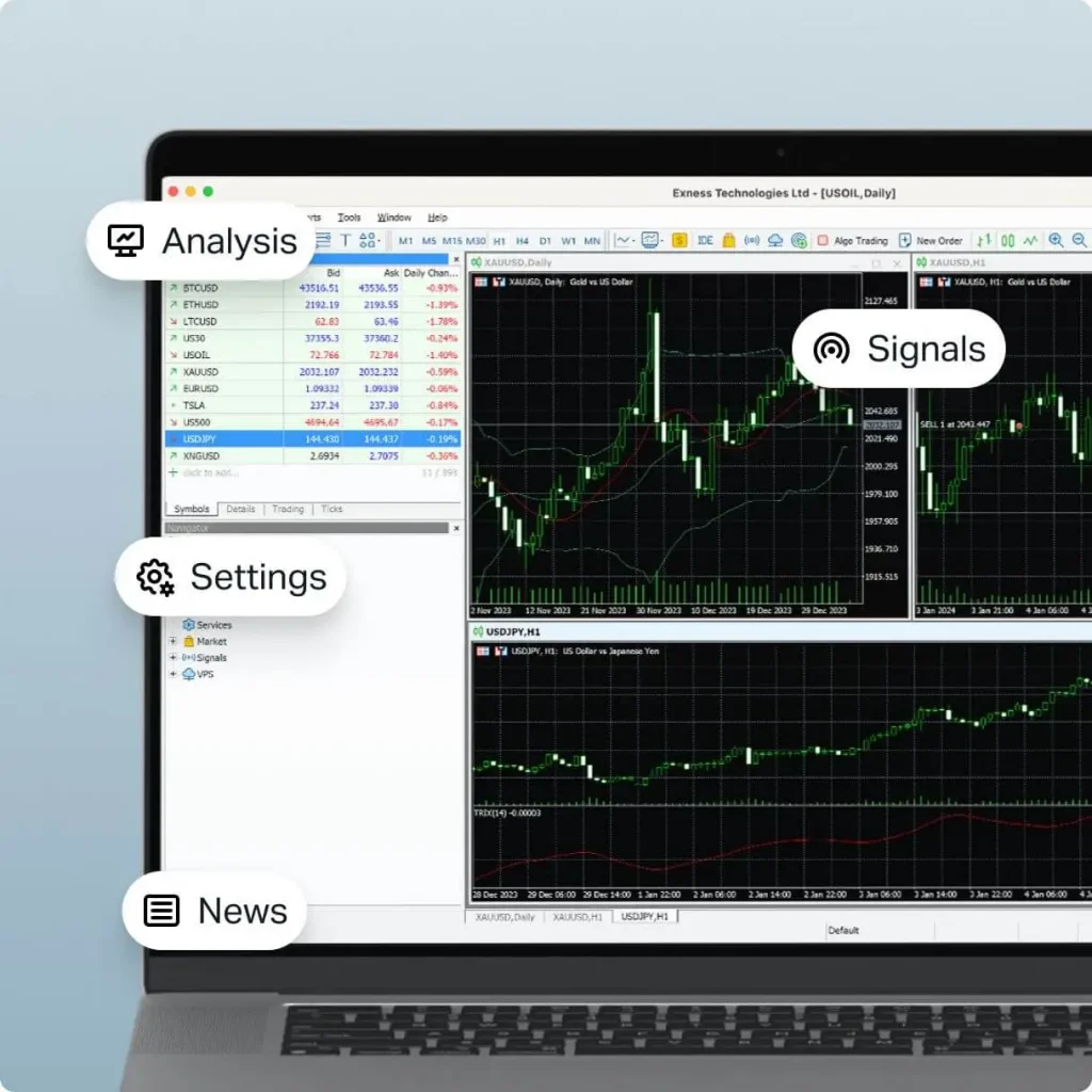 Platform trading Exness MT4 di layar laptop di Indonesia