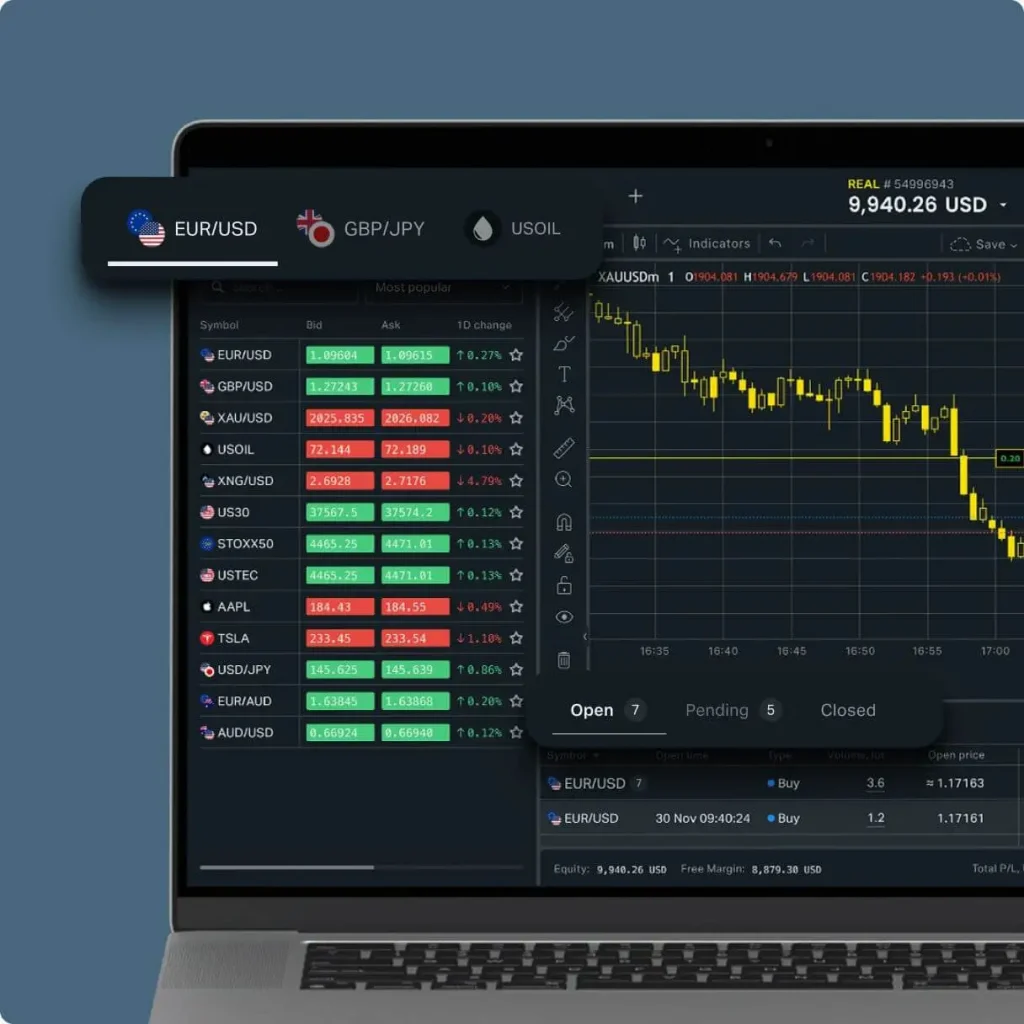 Exness web terminal untuk trading Forex di Indonesia